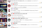 【朗報】本スレ民が厳選した「Vtuber面白さランキング」が発表されるｗｗｗｗｗｗｗｗｗｗｗｗｗｗ