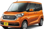 10年前の日産デイズルークス4WDが安いから購入考えてるんやけどどうなんやろ？