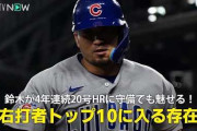鈴木誠也の４年連続２０号ホームランにMLBファン騒然！←「過小評価されている！」（海外の反応）