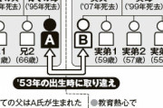 看護師「貧乏な家の赤ん坊と裕福な家の赤ん坊を取替たらどうなるんやろなぁ・・・」