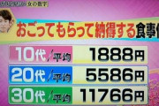 30代女性「男にはこれくらい奢って貰えたら納得するわw」