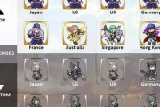 【FEH】セルランマスターによる売れたガチャと売れなかったガチャの表まとめ