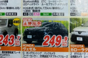 【超緊急】この車めちゃくちゃ買いたいんやが！！！！！！！！！！！