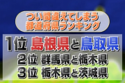 【急募】島根と鳥取の見分け方教えて！！