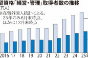【自由に憧れ来たのに】在留中国人がビザ厳格化に危機感→掲示板「中国を自由な国に変えろ」