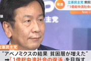 【立憲】枝野「減税と給付金の支給で1億総中流の復活！」