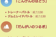 【ポケモンGO】ゲンシグラカイの特別な技が公開！ゲンシカイキの仕様も判明！