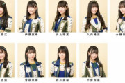 【SKE48】鎌田菜月「9人中、何人メンバーのパフォーマンスを見たことがありますか？」