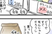 昔、縁日なんかで売られてた「カラーひよこ」って知ってる？