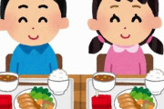 【ほんとそれ】会食がやめられない偉い人達は小学生を給食の様子を見ろ！　→　子供がダメな大人のお手本すぎる