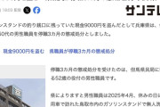 ガソリンスタンドの釣り銭口に残っていた現金9000円を盗む　兵庫県職員が停職3カ月の懲戒処分