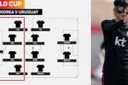 【W杯】韓国人「外国人解説者が韓国代表に恐怖‥」１チームに『KIMが5人』しかも「ファンさんも2人」キムキムキムファンファンユンソンの悪夢が現実に　韓国の反応