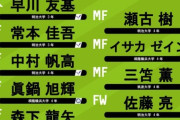 昨年の大学ベストイレブン…アタッカーを川崎が囲い、3年生を鹿島が囲った形
