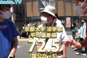 【画像】京大卒のおじいちゃん、学歴に対して正論を言ってしまうｗｗｗｗ