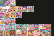 カービィ作品のTier表、完成ｗｗｗｗｗｗｗｗ