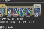 パズドラ複雑になりすぎてユーザーの自分で編成する能力が追い付いてないんや、馬鹿でもできるゲームじゃないと