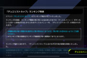 【マスターデュエル】「デュエリストカップ」ランキング発表　みんな銅アイコンは取れた？