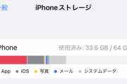 【悲報】楽天モバイルのiPhone12の64GBを買ったワイ後悔しかない...........