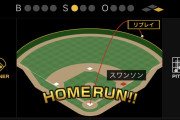 大谷翔平、野茂超え5戦連続2桁三振の快挙圧巻の7回11奪三振6失点で敗戦投手の権利をもって降板 #MLB |  大谷の嫌われっぷり半端ねぇwww