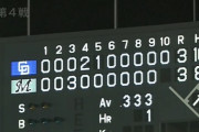 少し前「CS日本シリーズ10月は寒すぎやろ」→今「10月でも半袖余裕で草」