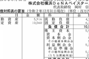横浜DeNAベイスターズ決算、5億円の黒字
