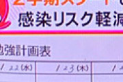 【動画】 「バイキング」 子供の自主欠席めぐり夫婦喧嘩に　生々しい会話に騒然