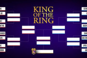 キング・オブ・ザ・リングの組み合わせが決まった【ＷＷＥ】