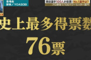 【2022】プロ野球100人分の1位　パワーヒッター部門【村上出演】