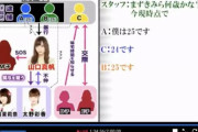 【NGT48暴行事件】事件現場に駆けつけた諏訪寛マネージャー「ここで山口がどう言おうとそれが本当なのかは誰もわからない」