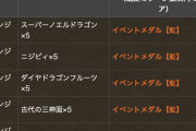【パズドラ】オータムスペシャルのイベント量少なすぎて草