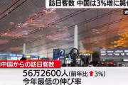 【動画】中国からの観光客、去年より増えていたｗｗｗｗｗｗｗｗｗｗｗｗｗｗｗｗ