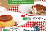【ド正論】サイゼリヤ株主「デザートは食事の締めで非常に重要なのに、サイゼのデザートは全部茶色で年中同じ。季節ごとに変えた方が良くなる」　→　サイゼ役員からの返答がこちら！