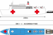 病院船の保有を検討、閣僚相次ぎ発言…「建造費は140億～350億円」「最低2隻必要」などの消極的意見も！