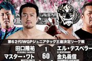 第62代IWGPジュニアタッグ王座決定リーグ戦  田口隆祐　マスター・ワトｖｓ金丸義信　エル・デスペラード