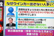 なんか最近ウインカー点けんで曲がるヤツ多ない？