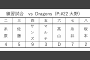 【虎実況】練習試合 中日 対 阪神（北谷）[2/27]13:00～
