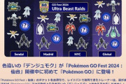 【ポケモンGO】GOフェス2024の気になる星５レイド「？？？」