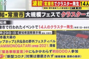 【音楽】酒類提供の愛知フェス、14人感染…クラスター認定される