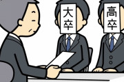 学歴なんて関係ないという奴の正体ｗｗｗｗｗｗｗｗ