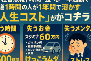 【社畜悲報】時間・金・心… 車通勤で片道1時間の人が1年間で溶かす「人生コスト」がコチラ