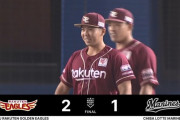 【ロッテ対楽天25回戦】楽天が２－１でロッテに逆転勝ちし連敗６でストップ！吉野創士がプロ初安打！泰勝利がプロ初勝利！ロッテは美馬学引退試合を勝利で飾れず
