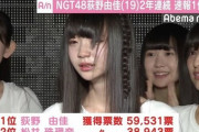 【AKB48G】3大ミステリー「荻野の速報5万票」「柏木手越写真の流出ルート」あと一つは？