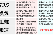 【GoTo継続】菅首相「経済が疲弊すれば自殺者が増える」