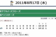 元ベイスターズ須田幸太さん「神宮の8-でリード中は油断しちゃダメ(自虐)」