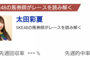 SKE48の馬券師こと太田彩夏、有馬記念を予想