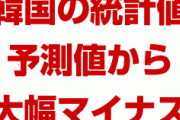 韓国政府「景気よくなる」　⇒　全部うそだった！　実際には経済崩壊寸前！　終わってるな…