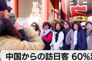 楽韓さん、本日の動向 - 中国人訪日客60%減！（ただし全体では5%減だけ）