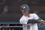 ロッテ山口航輝(21) .321(53-17) 3本 10打点 OPS.874
