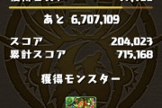 【パズドラ】そろそろ3R到達しそう！前夜祭ガチャドラの第4R追加報酬予想うおおおおおお