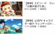【原神】クレーの公式動画、100万回再生される